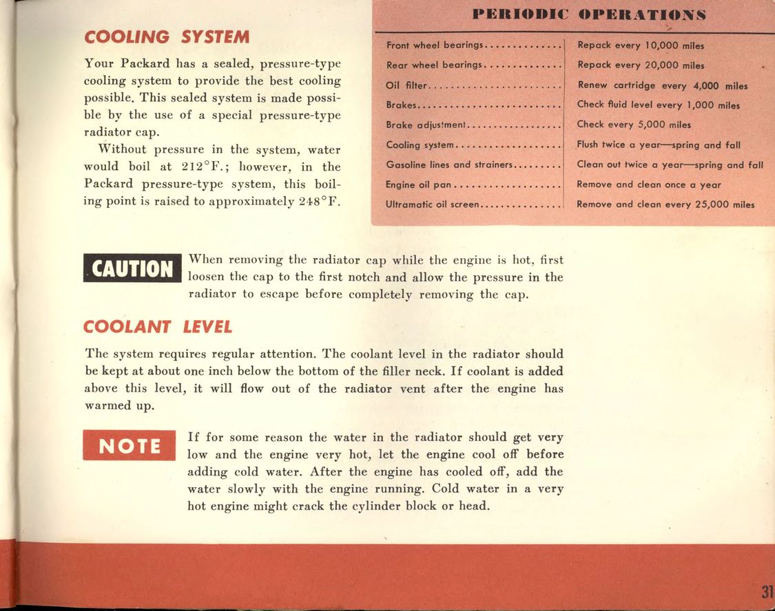 1955 Packard Owners Manual Page 1